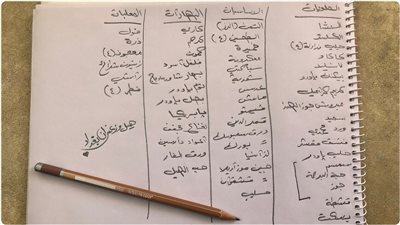 قائمة تسوق رمضان كاملة.. دليل شامل لمستلزمات الشهر الكريم