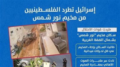 إسرائيل تطرد الفلسطينيين من مخيم نور شمس (إنفوجراف)