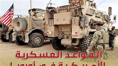 القواعد العسكرية الأمريكية في أوروبا (انفوجراف)