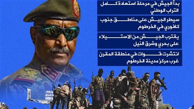 الجيش السوداني يقترب من السيطرة على كامل البلاد (إنفوجراف)