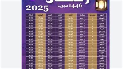 إمساكية شهر رمضان 2025.. موعد رفع آذان المغرب 