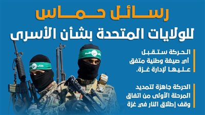 رسائل حماس للولايات المتحدة بشأن الأسرى (إنفوجراف)