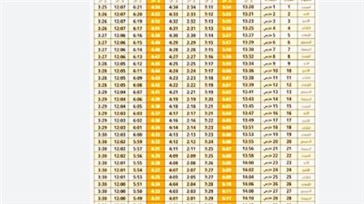 إمساكية شهر رمضان 2025 pdf