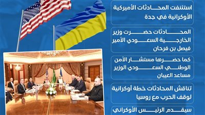 انطلاق المحادثات الأميركية الأوكرانية في جدة (إنفوجراف)