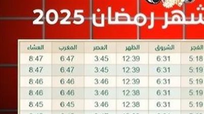 إمساكية شهر رمضان 2025.. أوقات الفطور والسحور 