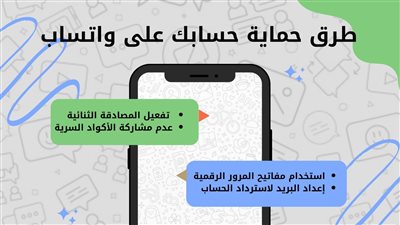 طرق حماية حسابك على واتساب (انفوجراف)