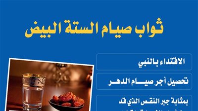 ثواب صيام الستة من شوال (إنفوجراف)