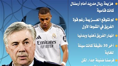 أنشيلوتي يعلق على هزيمة الريال 