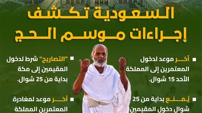 السعودية تكشف إجراءات موسم الحج (انفوجراف)