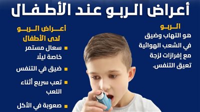 أعراض الربو عند الأطفال (انفوجراف)