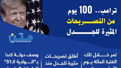 ترامب.. 100 يوم من التصريحات المثيرة للجدل (فيديوجراف)