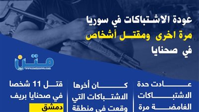 عودة الاشتباكات في سوريا مرة أخرى ومقتل أشخاص في صحنايا (إنفوجراف)