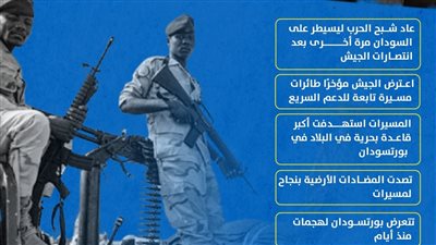 عودة شبح الحرب إلى السودان مرة أخرى (إنفوجراف)