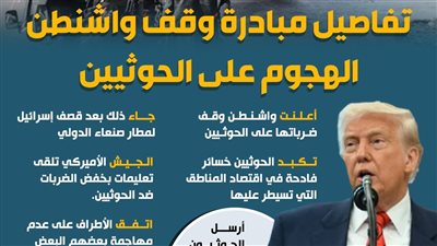 تفاصيل مبادرة وقف واشنطن الهجوم على الحوثيين (فيديوجراف)