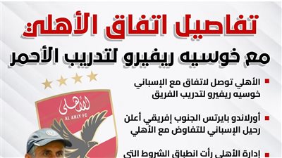 تفاصيل اتفاق الأهلي مع خوسيه ريفيرو لتدريب الأحمر (إنفوجراف)