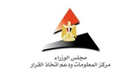 معلومات مجلس الوزراء: مصر أكبر منتج للتمور على مستوى العالم بإنتاج 1.87 مليون طن