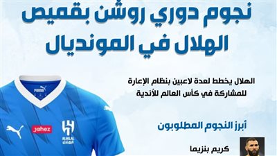 نجوم دوري روشن بقميص الهلال في المونديال (انفوجراف)