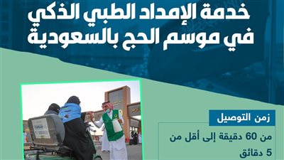 خدمة الإمداد الطبي الذكي في موسم الحج بالسعودية (انفوجراف)