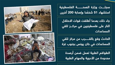 إسرائيل تقصف غزة وتوقع شهداء في مراكز تلقى المساعدات (إنفوجراف)