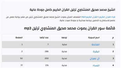 الشيخ محمد صديق المنشاوي.. نشأته وحياته.. حمل الآن المصحف الكريم بصوته mb3