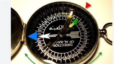 معلومات أساسية عن القبلة.. وطرق معرفتها الصحيحة