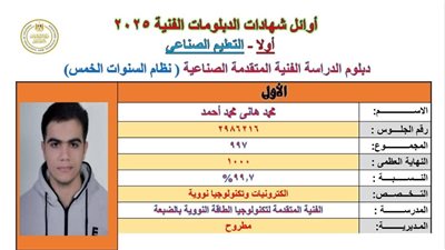 محمد هانى الأول على الجمهورية دبلوم صنايع بمجموع 99.7%.. لينكات سريعة لنتيجه الدبلومات الفنية برقم الجلوس