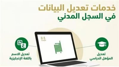 خطوات تحديث المؤهل الدراسي عبر منصة أبشر 1447
