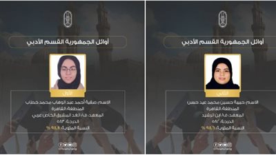 أوائل الثانوية الأزهرية للقسم الأدبي والعلمي ولذوي البصيرة للعام الدراسي ١٤٤٦هـ / ٢٠٢٥م (صور)