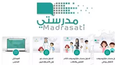 متى يُغلق اختبار ميول مدرستي 1447؟