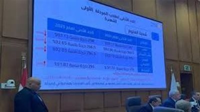 تنسيق علمي علوم المرحلة الثانية 2025.. الطب 93.1% والصيدلة تغلق عند 91.8%