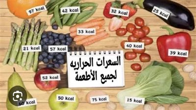 طريقة حساب السعرات الحرارية