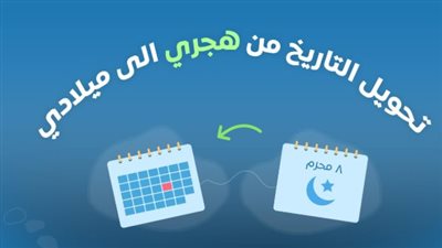 التاريخ الهجري: نشأته وأهميته في تحديد المناسبات الإسلامية