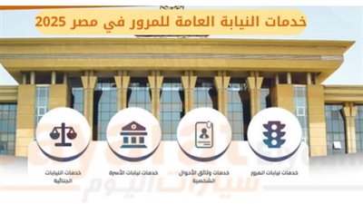 خدمات نيابة المرور 2025: تحديثات رقمية لتسهيل إدارة المخالفات المرورية