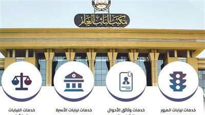 طرق الاستعلام عن مخالفات المرور 2025 عبر موقع النيابة العامة 