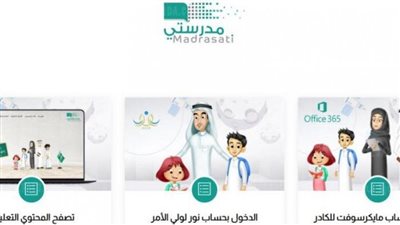 منصة مدرستي ودورها في تحقيق رؤية السعودية 2030 في التعليم