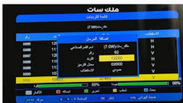 السيرة الكاملة للقناة ودليل الضبط