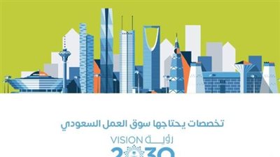 سوق العمل السعودي يشهد قفزة: وظائف للمديرين التنفيذيين برواتب تصل إلى 85 ألف ريال في التقنية والعقار