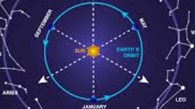 مكاسب غير متوقعة وإنهاء المهام: الدلو يُنجز المهام المُعلّقة ويشهد انسجامًا ممتازًا مع الشريك