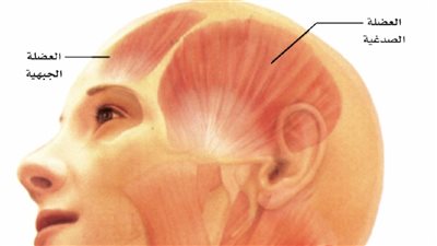 صداع التوتر.. أنواعه وأسبابه وعلاجاته