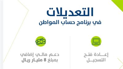  متى يتوقف الدعم؟ الأسباب الرئيسية لـ عدم أهلية حساب المواطن للمستفيدين