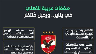 صفقات عربية مرتقبة للأهلي المصري في يناير.. ورحيل مُنتظر