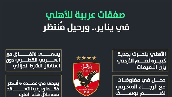 صفقات عربية مرتقبة للأهلي المصري في يناير.. ورحيل مُنتظر