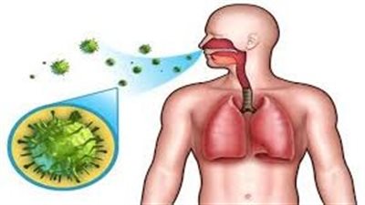 أعراض التهابات الجهاز التنفسي العلوي.. علامات مهمة لفصل الشتاء