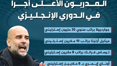 قائمة المدربين الأعلى أجرا في الدوري الإنجليزي (إنفوجراف)