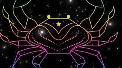 توقعات الأبراج للعام الجديد: كيف تستغل طاقتك الإيجابية اليوم؟