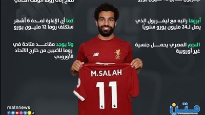 صلاح يعود لـ روما.. 