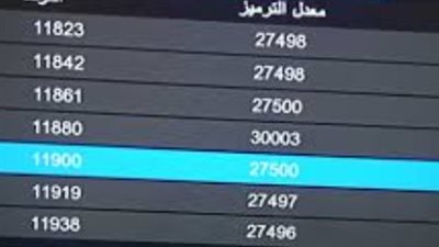 بالخطوات.. طريقة تنزيل تردد قناة 5 كيدز (5 Kids) على جهازك في دقيقتين