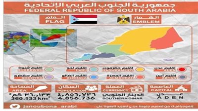 جيوبوليتيك الجنوب العربي 2026: بين طموحات الاستقلال ومشاريع التقسيم الإقليمية