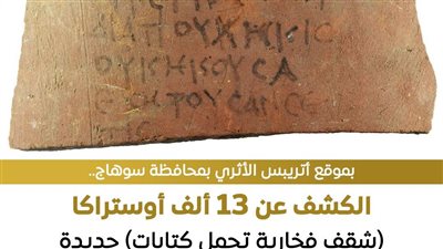 الكشف الأثري الأضخم منذ مائتي عام.. أتريبس تكسر الأرقام القياسية العالمية