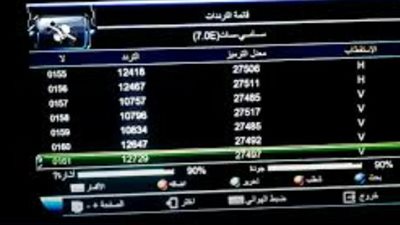 لمشاهدة مسلسل أورهان والمؤسس عثمان.. إليكم أحدث تردد لقناة الفجر 2026